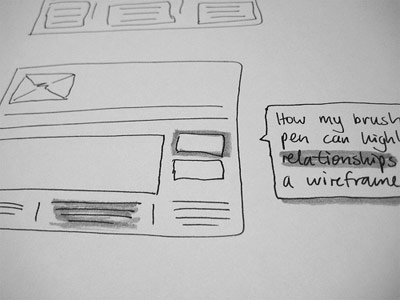 Using wireframe tools to create great user experience - Simple Wireframe Sketch