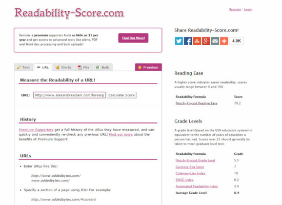 Example of Best Website Tools from Readability Score