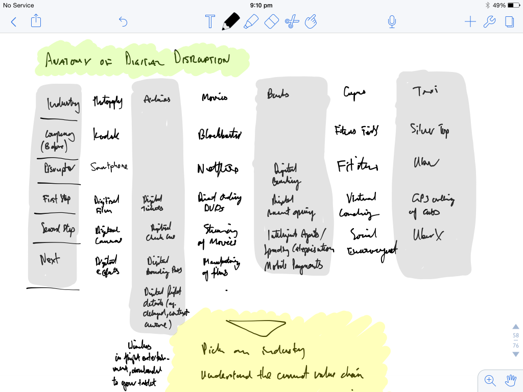 How To Create Persuasive Slides - Sketch Example