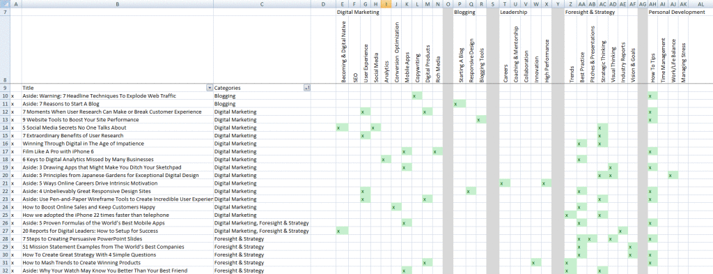 Example Tag Reference Spreadsheet