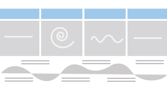 Read "How To Use A Customer Experience Map to Delight Customers"