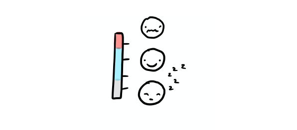 A thermometer representing whether we're over or under capacity for our personal goals.  