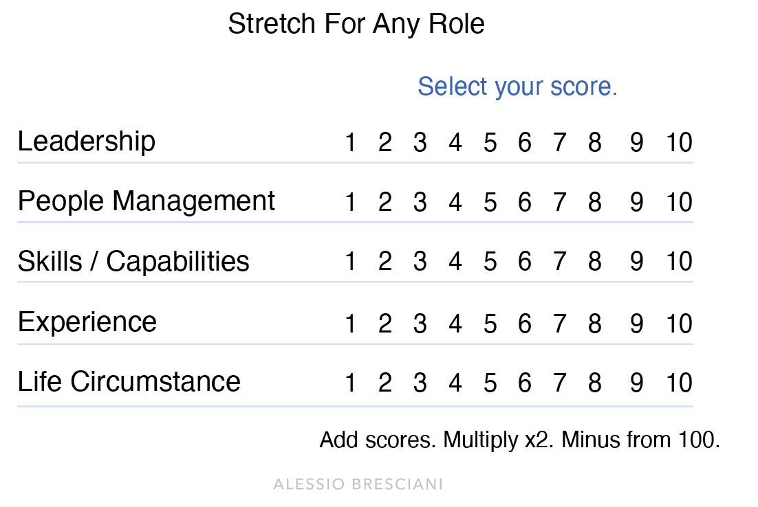 5 questions to assess stretch in any job