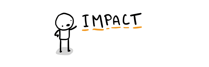 A sketch showing the technique of IMPACT