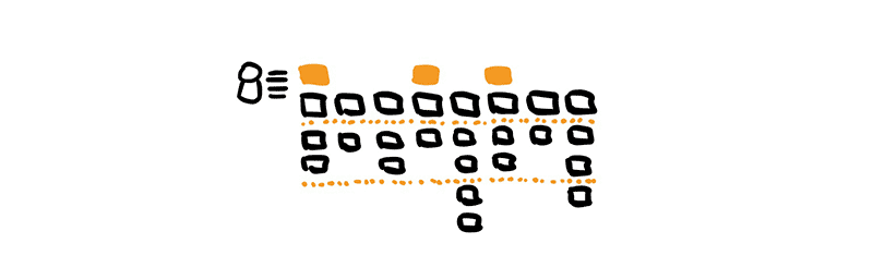 A sketch showing the Product Prioritization Technique of the Story Mapping. 